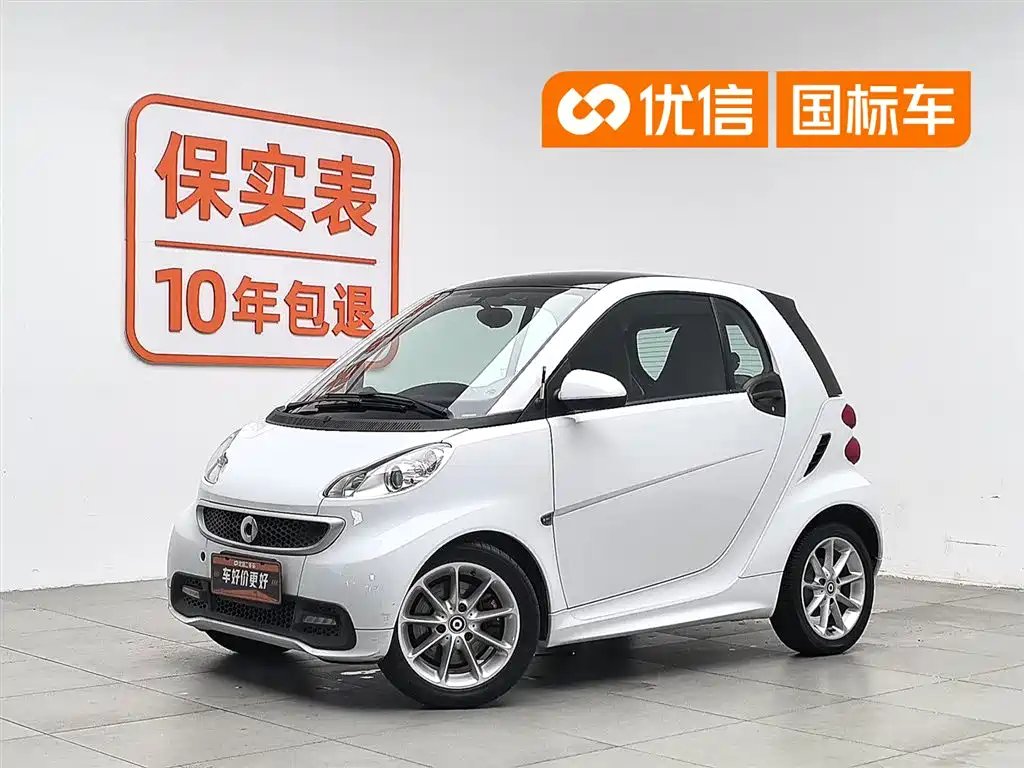 smart Smart Fortwo 2014